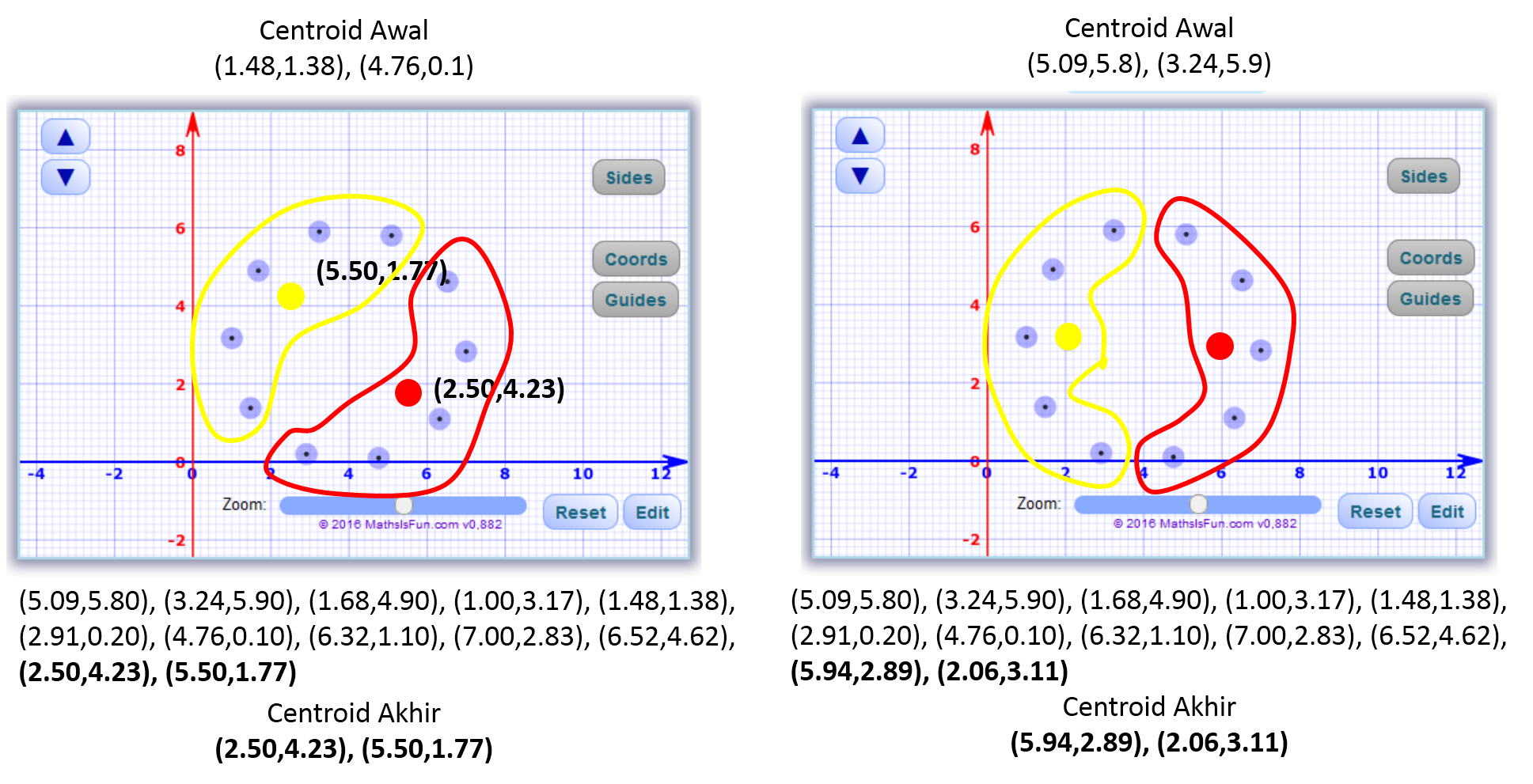 k-means-clustering